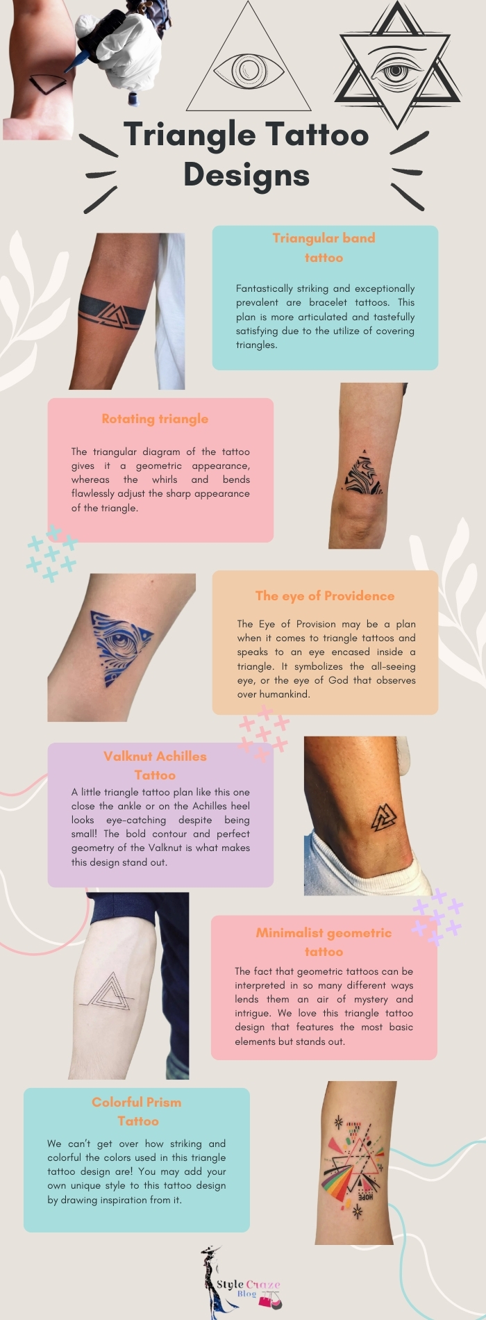 Triangle Tattoo Meaning: What Does a Triangle Symbolize? - Stylecrazeblog